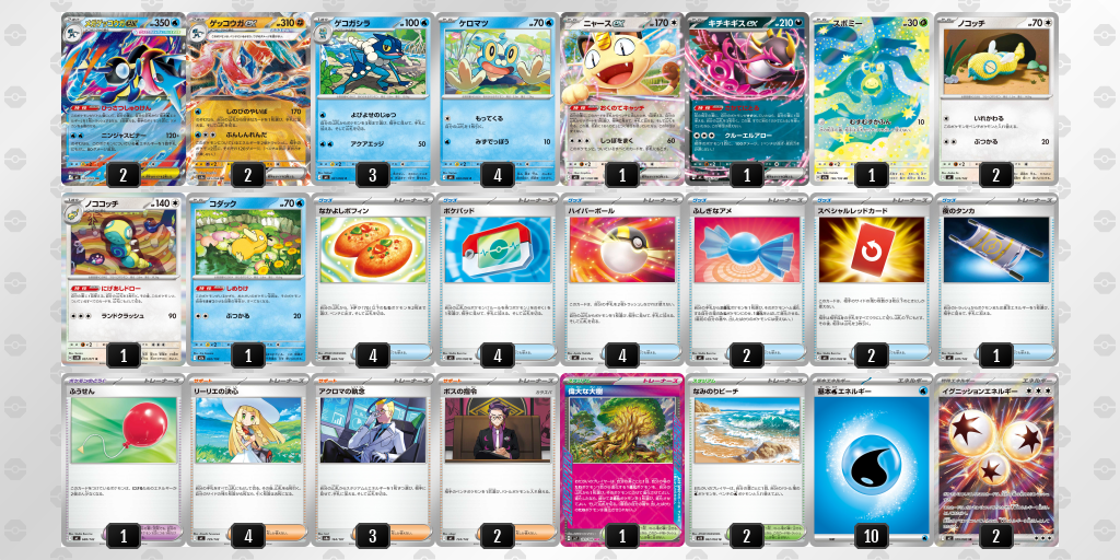 オープン優勝 チェルモサード(2026年3月15日開催)