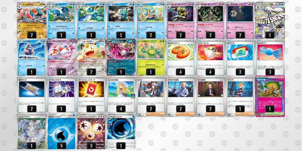 オープン優勝 【CARDBOX】青馬堂矢向店(2026年3月24日開催)