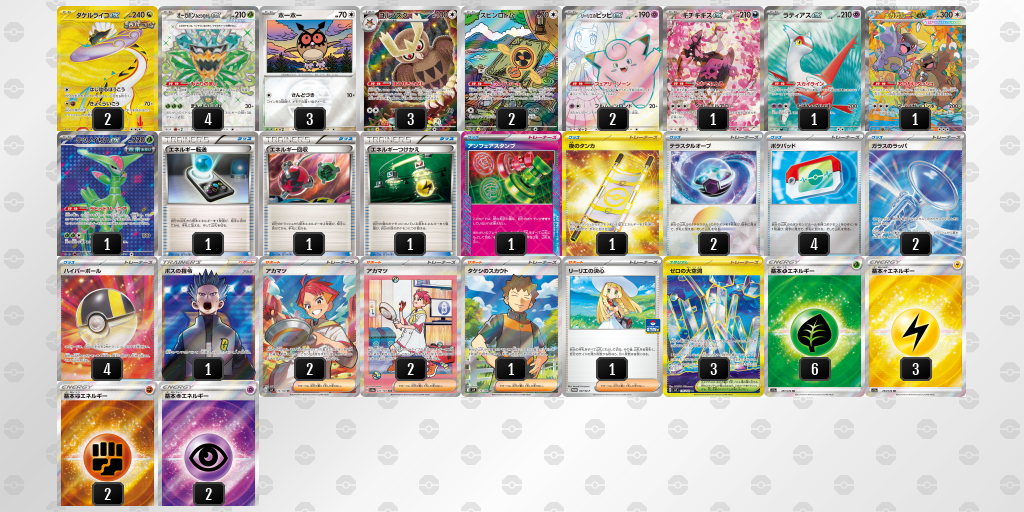 オープン優勝 チェルモサード(2026年3月22日開催)